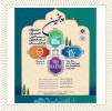 اطلاعیه مهلت ثبت‌نام و ارسال آثار در پنجمین جشنواره هنری مدارس استعدادهای درخشان